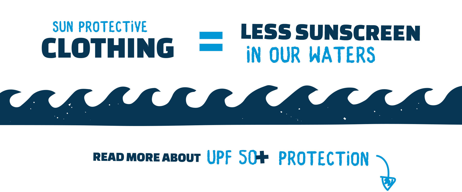 Wearing Sun Protective Clothing means less sunscreen in our waterways.